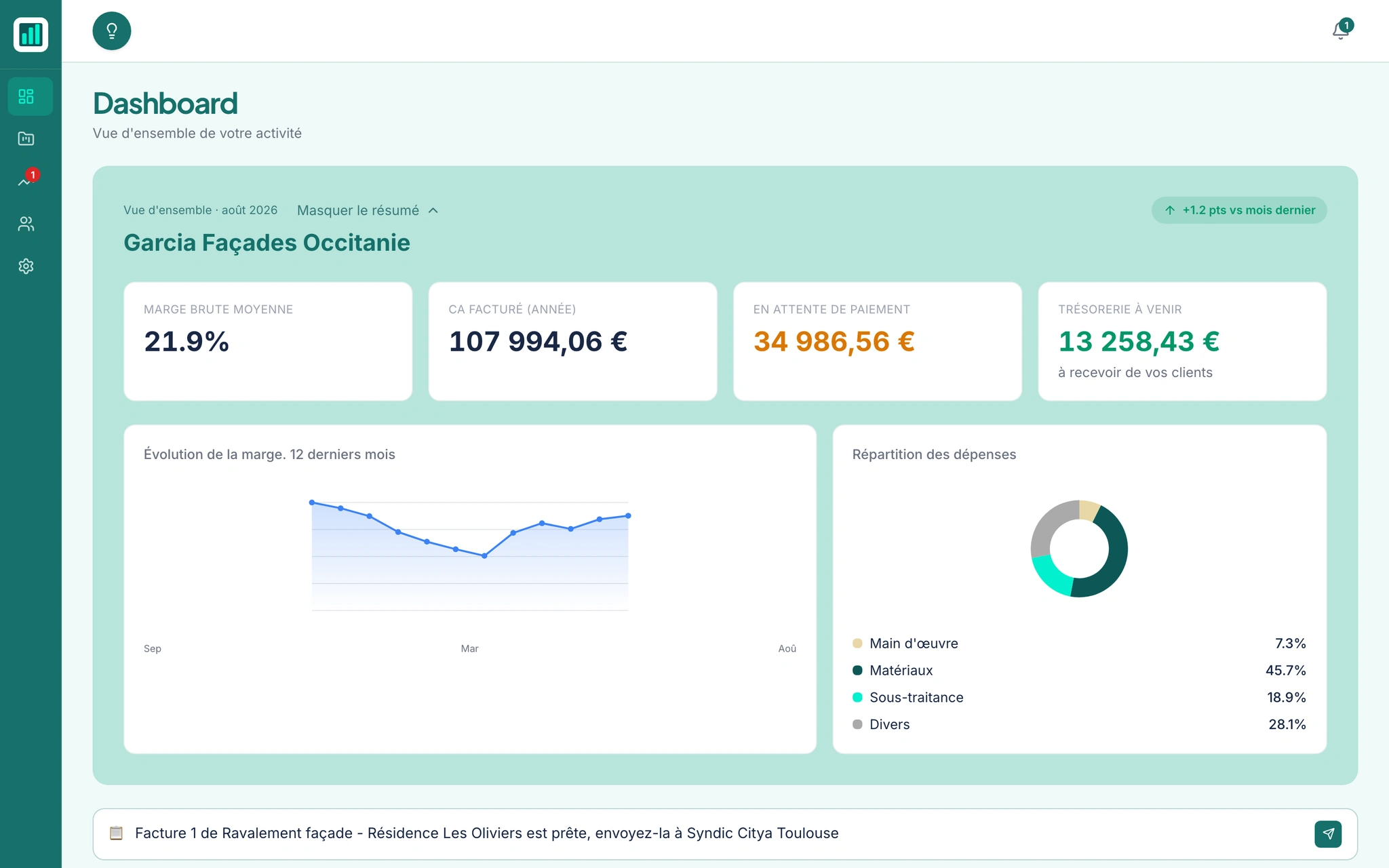 Dashboard